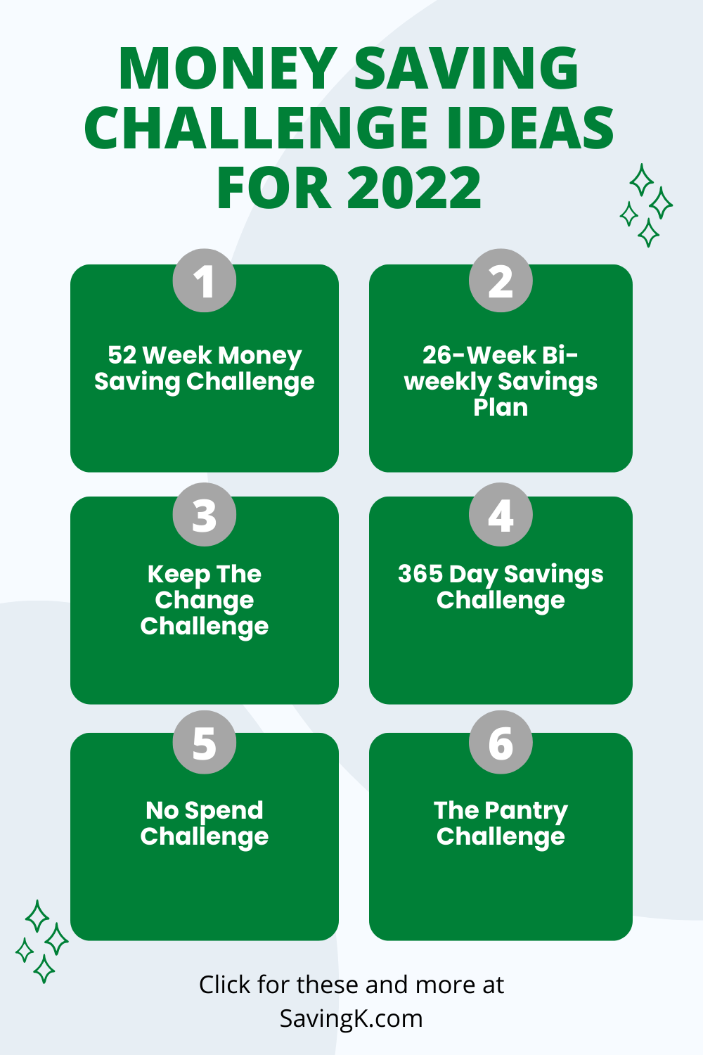 Money Saving Challenge Ideas To Try In 2022