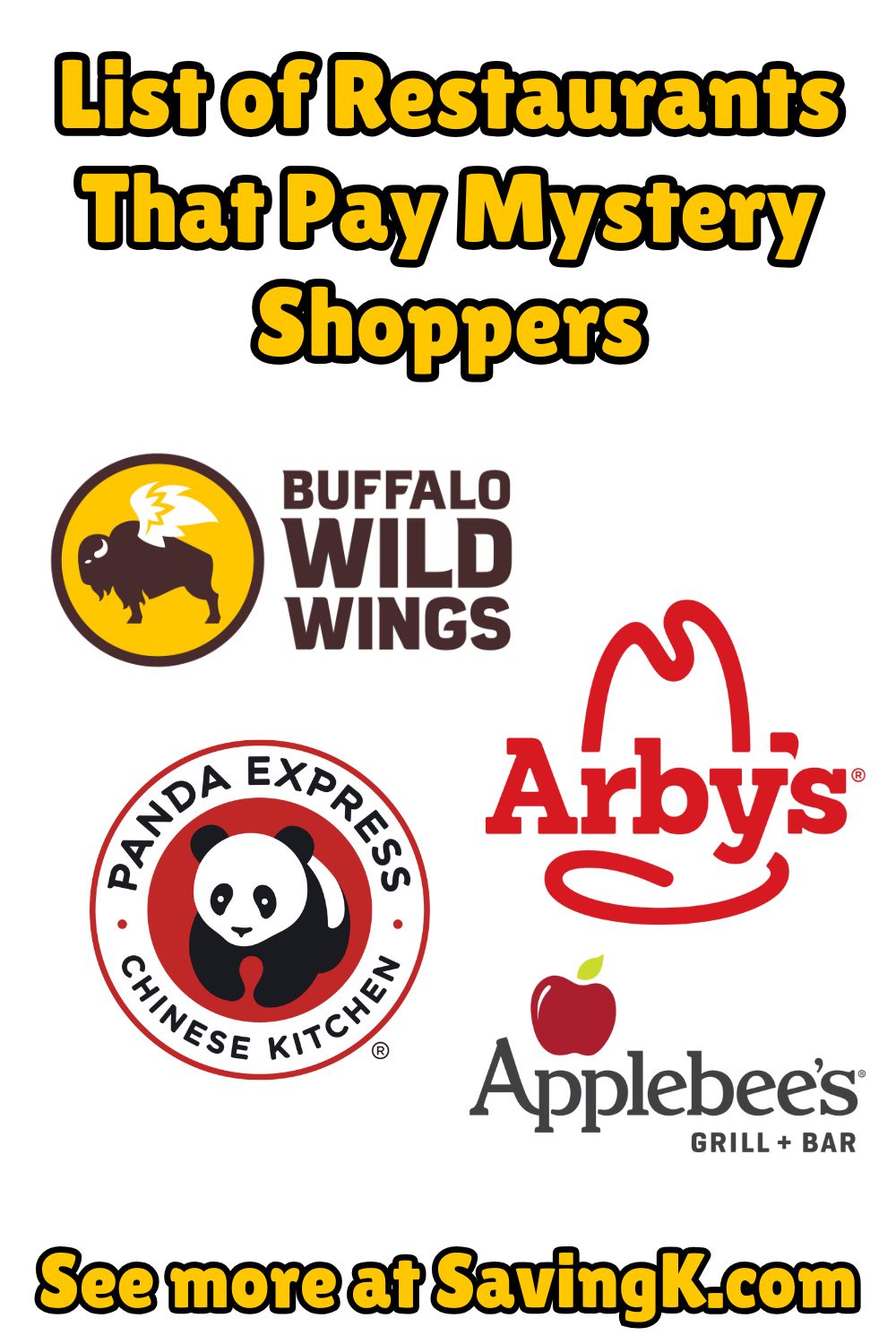 restaurants that pay mystery shoppers