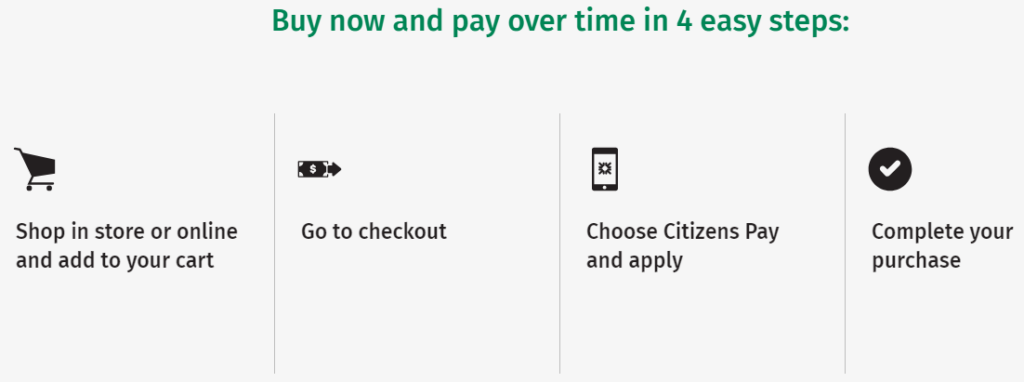 citizens pay buy now and pay over time in 4 easy steps