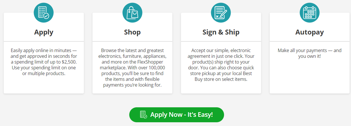 Apply Easily apply online in minutes — and get approved in seconds for a spending limit of up to $2,500. Use your spending limit on one or multiple products. Shop Shop Browse the latest and greatest electronics, furniture, appliances, and more on the FlexShopper marketplace. With over 100,000 products, you’ll be sure to find the items and with flexible payments you’re looking for. Sign & Ship Sign & Ship Accept our simple, electronic agreement in just one click. Your product(s) ship right to your door. You can also choose quick store pickup at your local Best Buy store on select items. Autopay Autopay Make all your payments — and you own it!