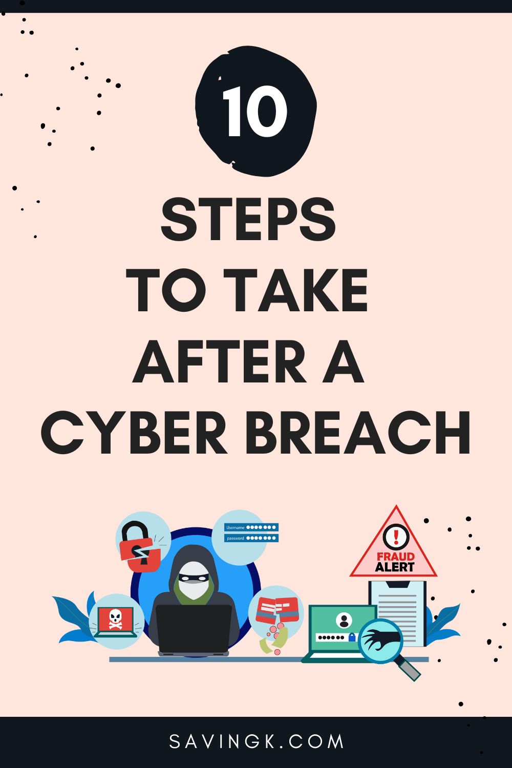 10 Steps to Take After a Cyber Breach