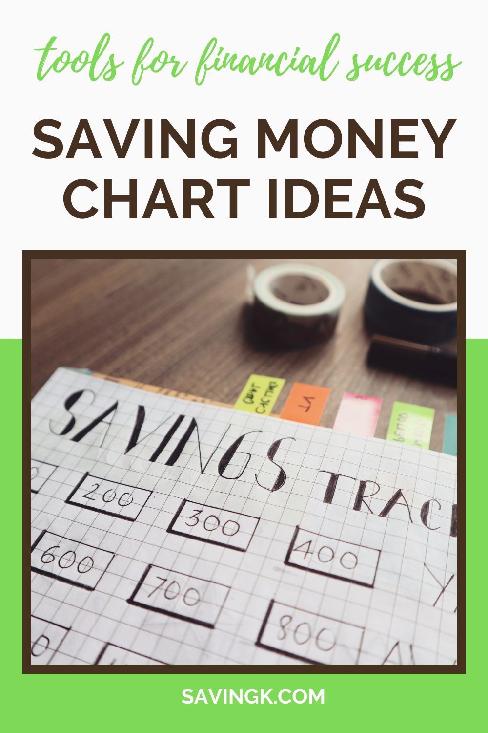 Saving Money Charts