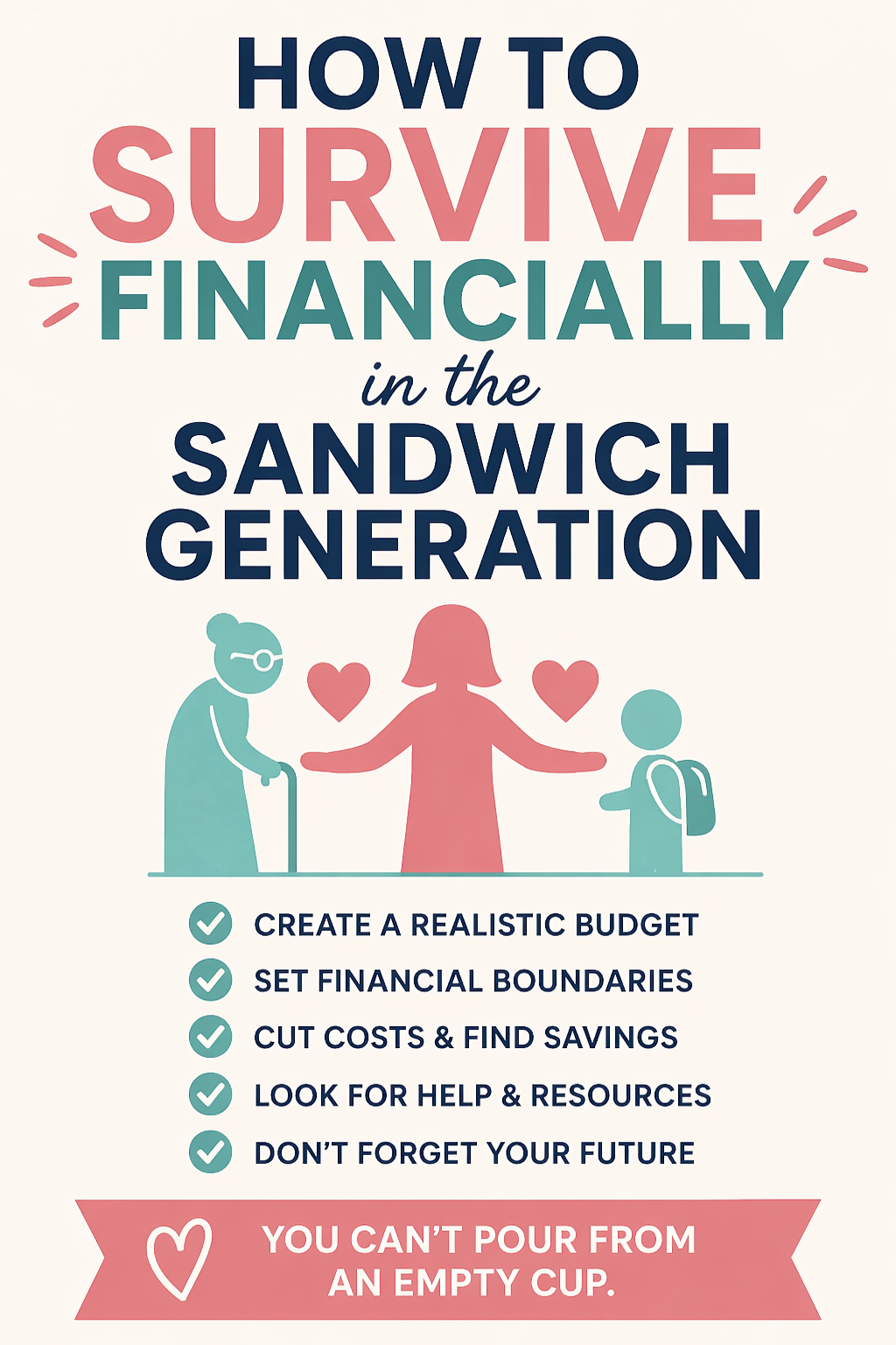 Infographic with tips for managing finances while supporting kids and aging parents