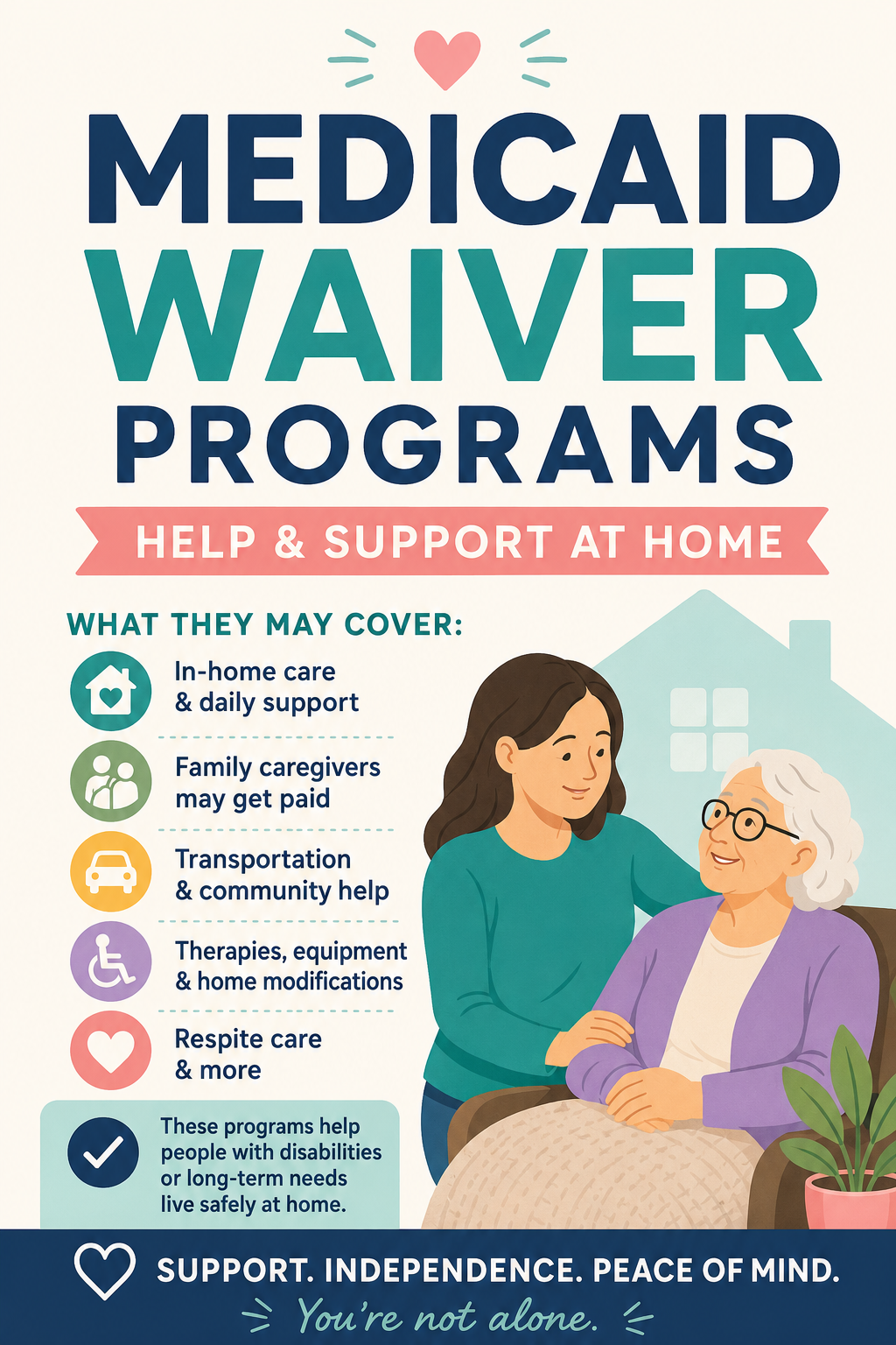 Pinterest graphic about Medicaid waiver programs featuring a caregiver helping an elderly woman, with information about in-home care, respite care, and caregiver support services.