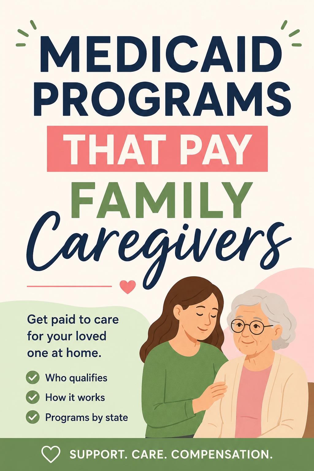 Pinterest graphic about Medicaid programs that pay family caregivers, featuring an illustration of a caregiver supporting an elderly woman at home.