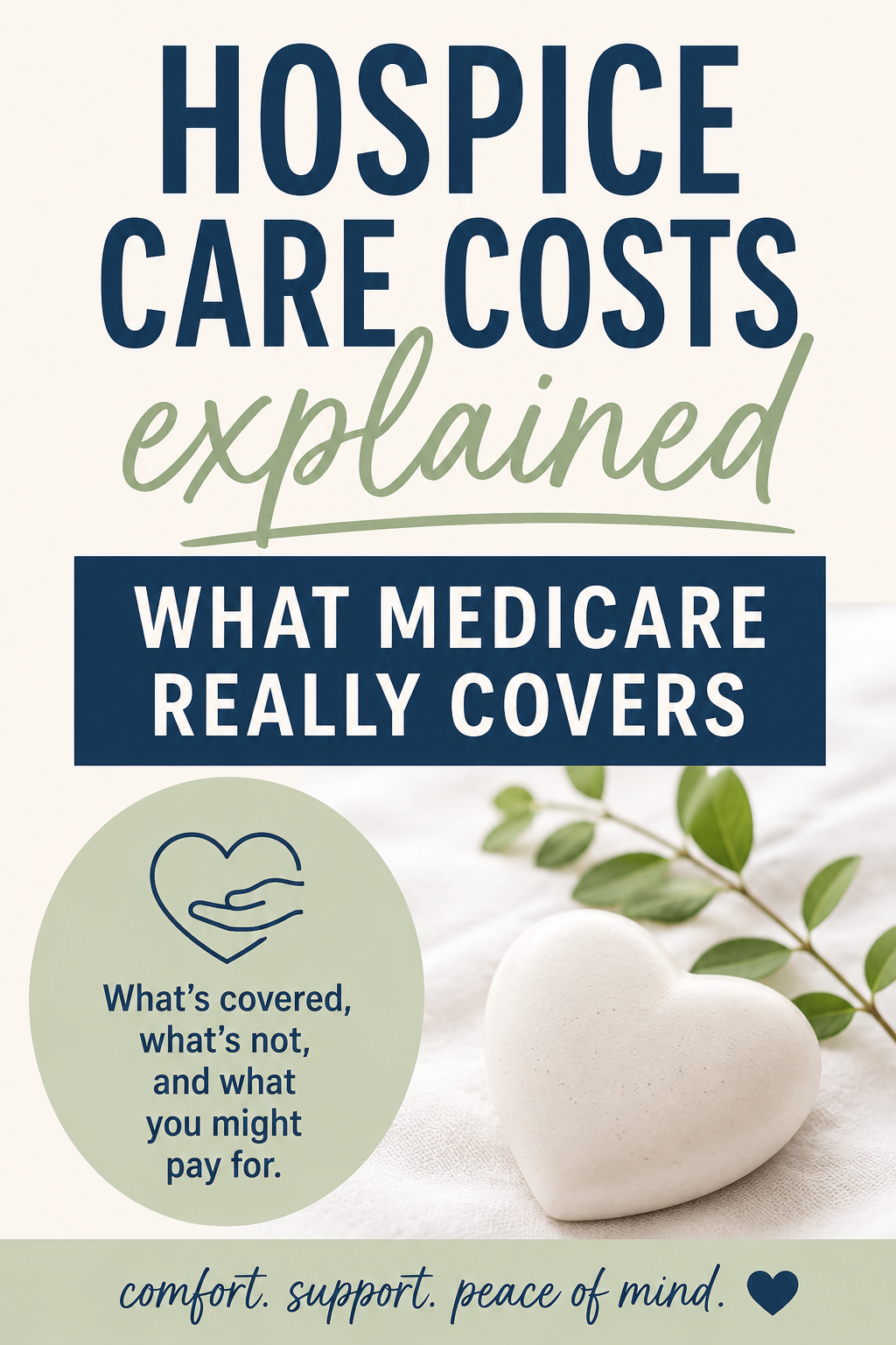 Pinterest graphic about hospice care costs and what Medicare covers, featuring calming colors, supportive imagery, and hospice financial information.