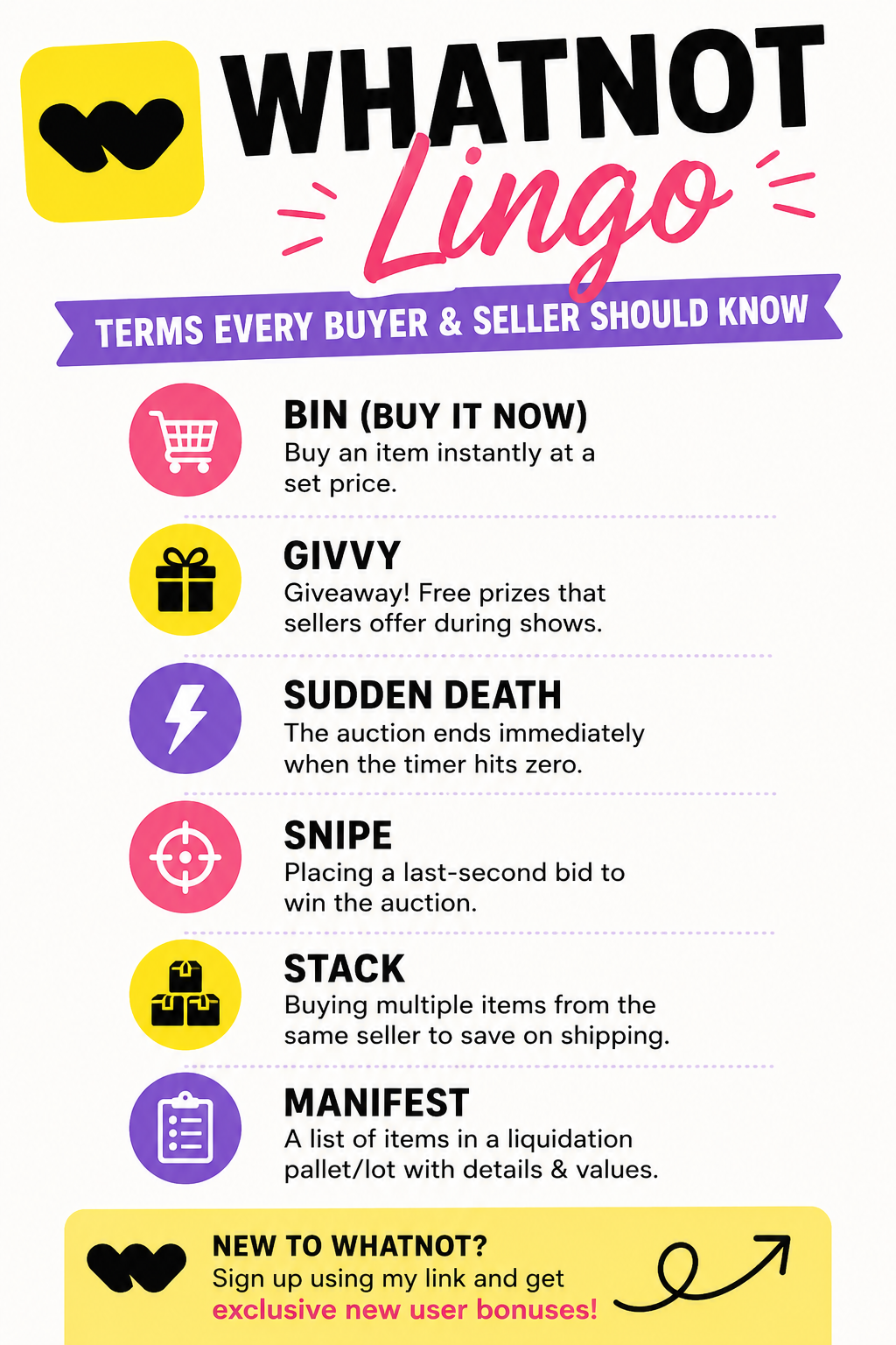 Pinterest infographic explaining common Whatnot terms including BIN, Givvy, Sudden Death, Snipe, Stack, and Manifest for buyers and resellers.
